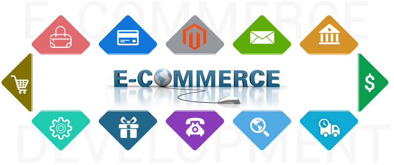 Ecommerce