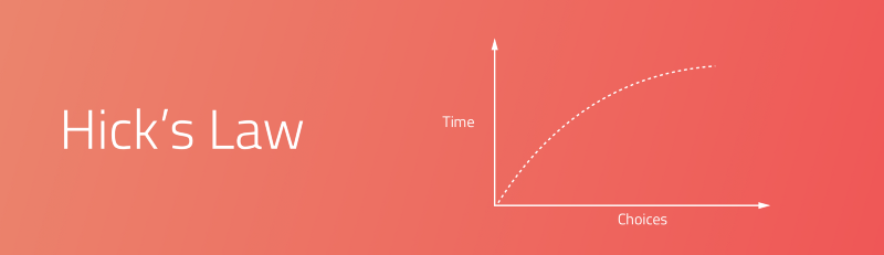 Too Many Options and Choices (Hick’s Law)