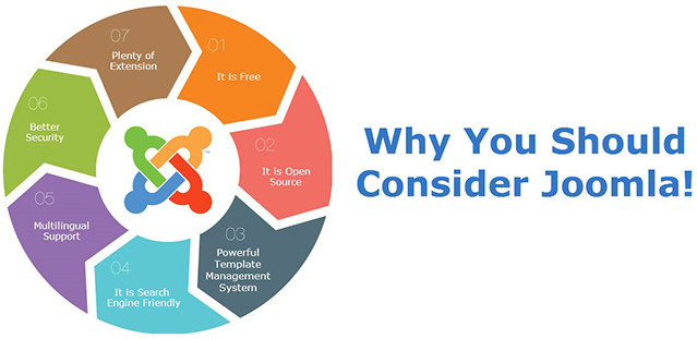 Why to Choose Joomla